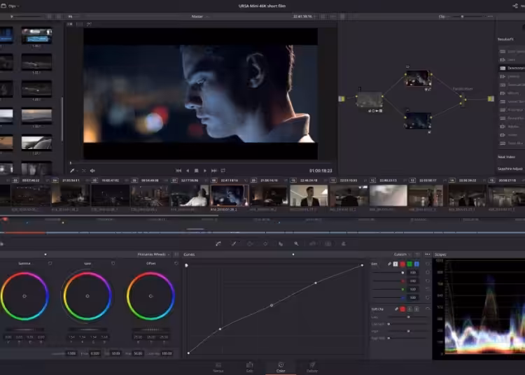 Video Duzenleme Programlari