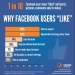 Facebook Neden Begeni