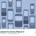 Facebookta En Cok Begenilen Sayfa