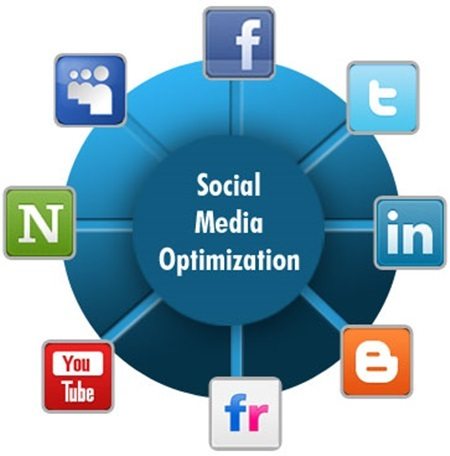 sosyal medya optimizasyonu