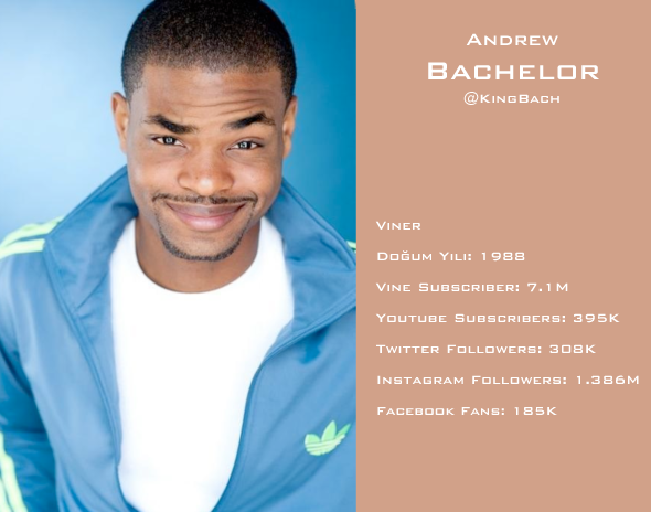 Andrew Bachelor