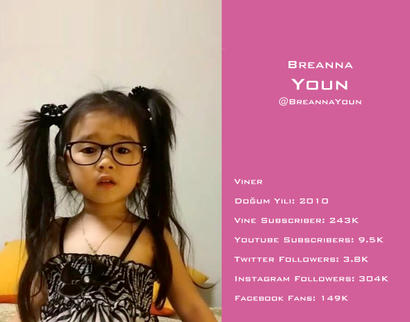 Breanna Youn