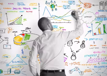 Pazarlama Stratejisi