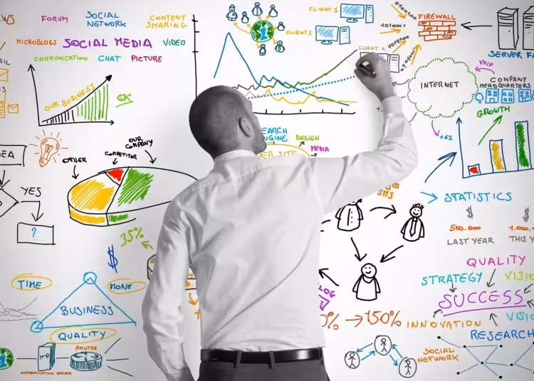 Pazarlama Stratejisi