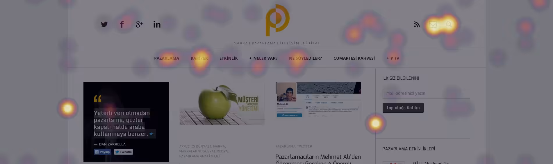 Pazarlamasyon Heat Map