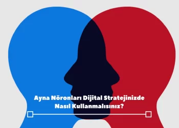 Ayna Noronlar