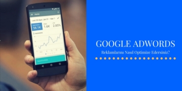 Google Adwords