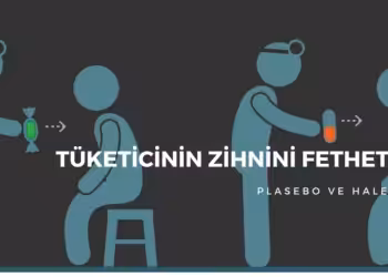 Tüketicinin Zihnini Fethetmek Için Plasebo Ve Hale Etkisi