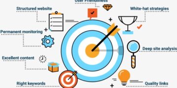 Site Ici Seo Nasil Iyilestirilir 768X394 1