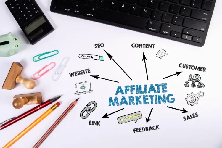 Affiliate Marketing Siteleri