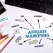 Affiliate Marketing Siteleri