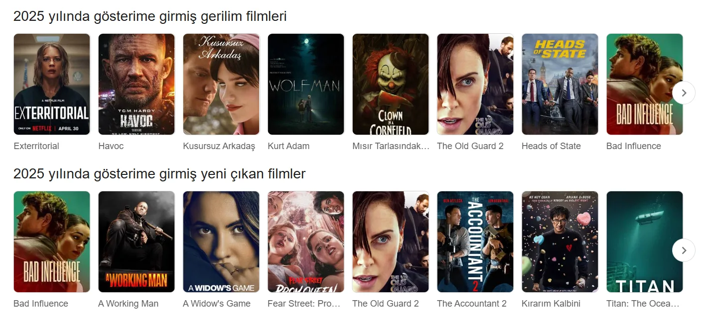 Film Bandı Yapısal Veri
