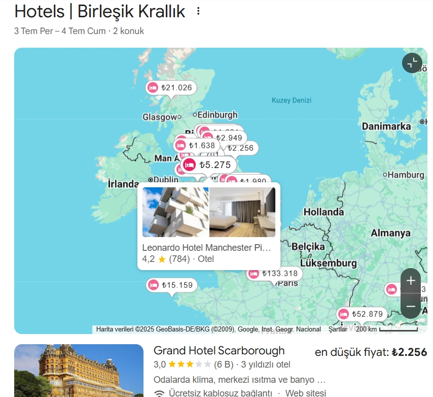 Kiralık Yer Yapısal Veri