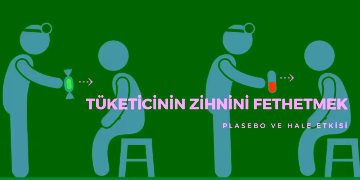 Tuketicinin Zihnini Fethetmek Icin Plasebo Etkisi Blog Gorseli